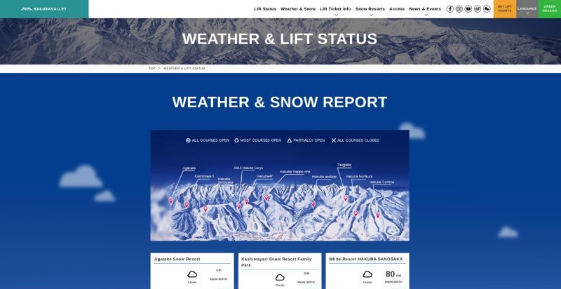 Best Hakuba Weather Websites - 1 - Hakuba Valley