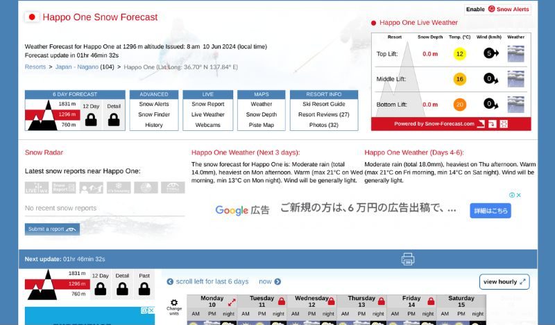Best Hakuba Weather Websites - 1 - Snow Forecast