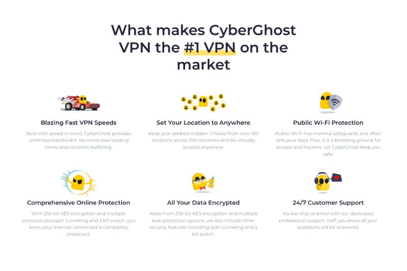 The Best VPN for Japan - CyberGhost