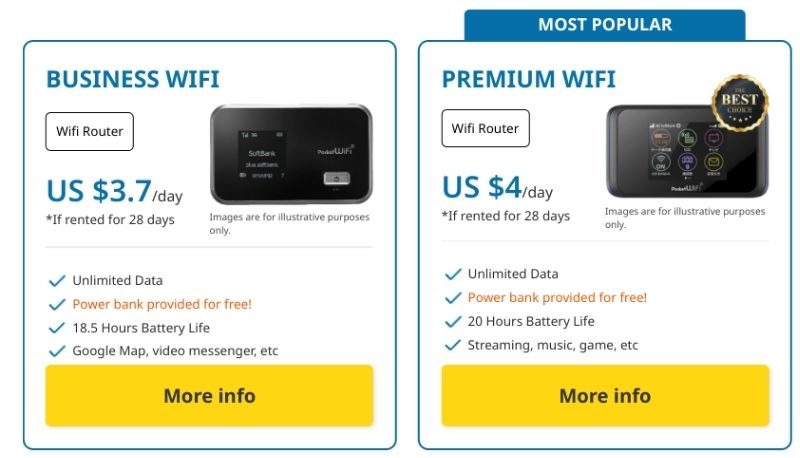 Best Pocket WiFi Japan - Japan Wireless - Pricing