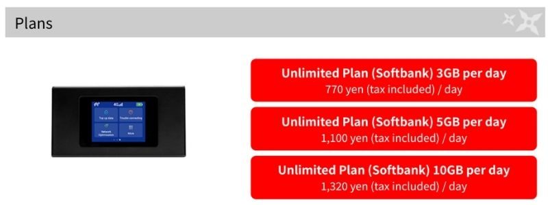 Best Pocket WiFi Japan - Ninja WiFi - Pricing