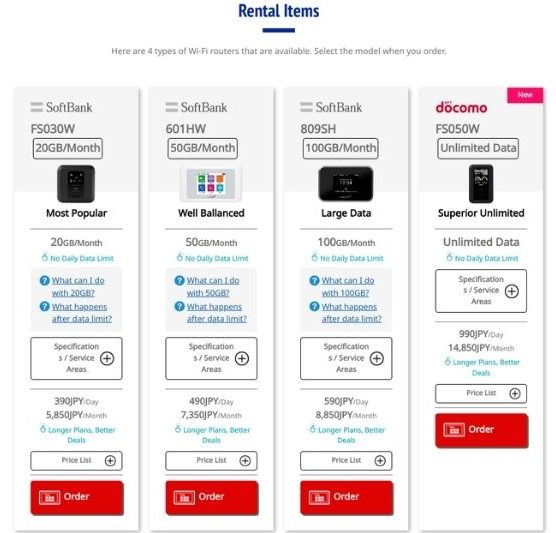 Best Pocket WiFi Japan - Wi-Fi Rental Store- Pricing