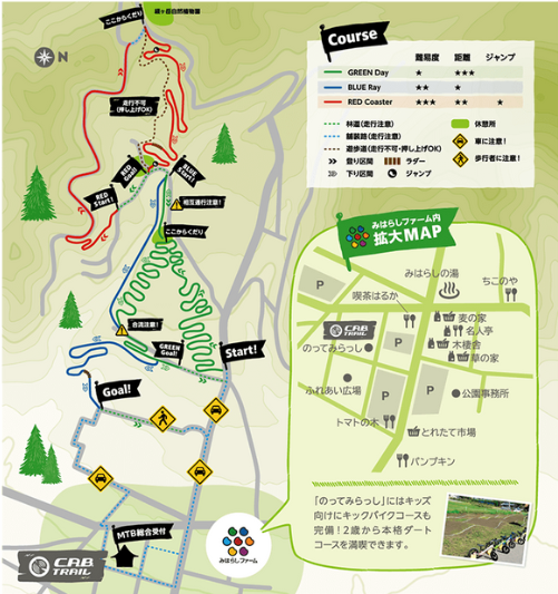 Japan Mountain Bike Park - C.A.B. Trail (Miharashi Farm)