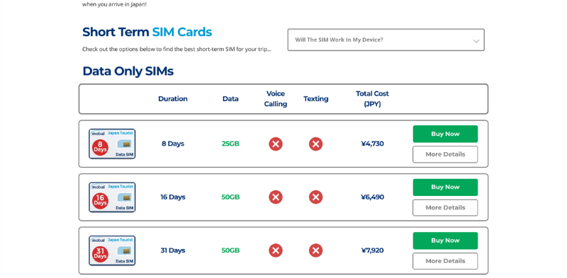 Best Japan SIM Card - Mobal Data Only Sims