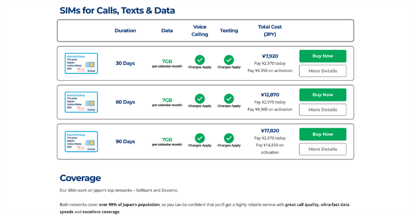 Best Japan SIM Card - Mobal Data & Voice