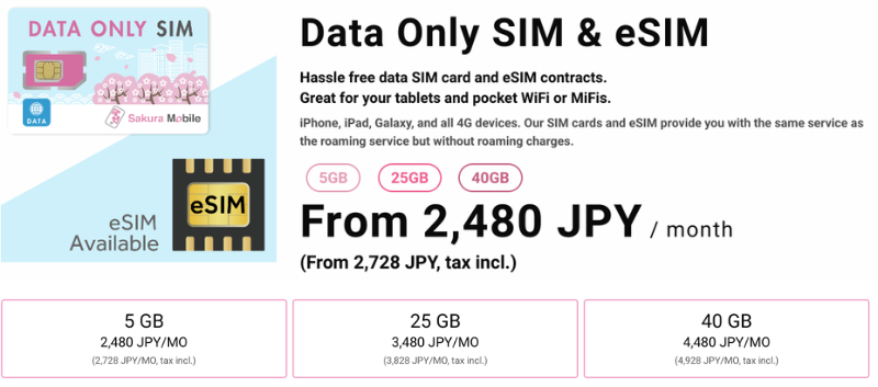 Sakura Mobile SIM Review - Long-Term Data Only SIM Pricing