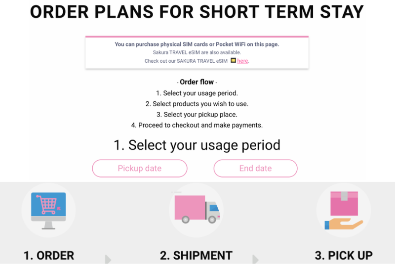 Sakura Mobile SIM Review - Ordering Process