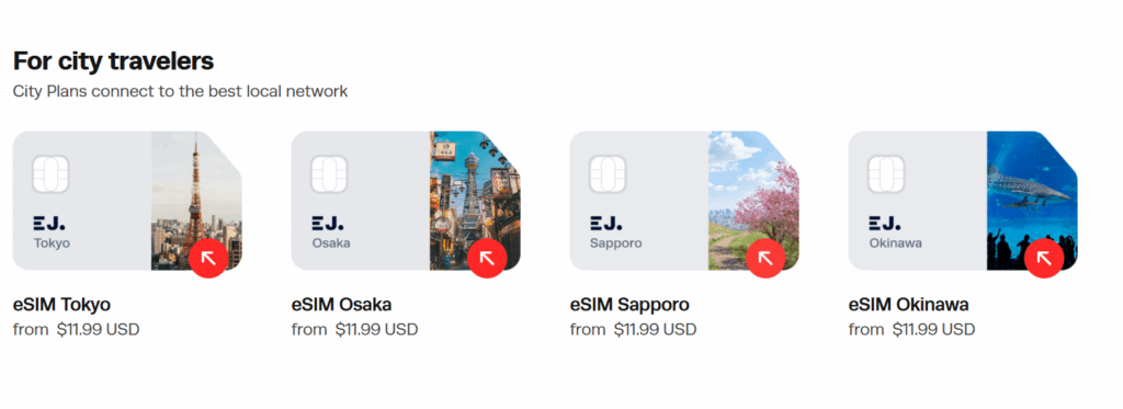 8 Best eSIM for Japan - Travelers Top Picks 2025 8 Best eSIM for Japan - Best For City Travelers - ESIM Japan